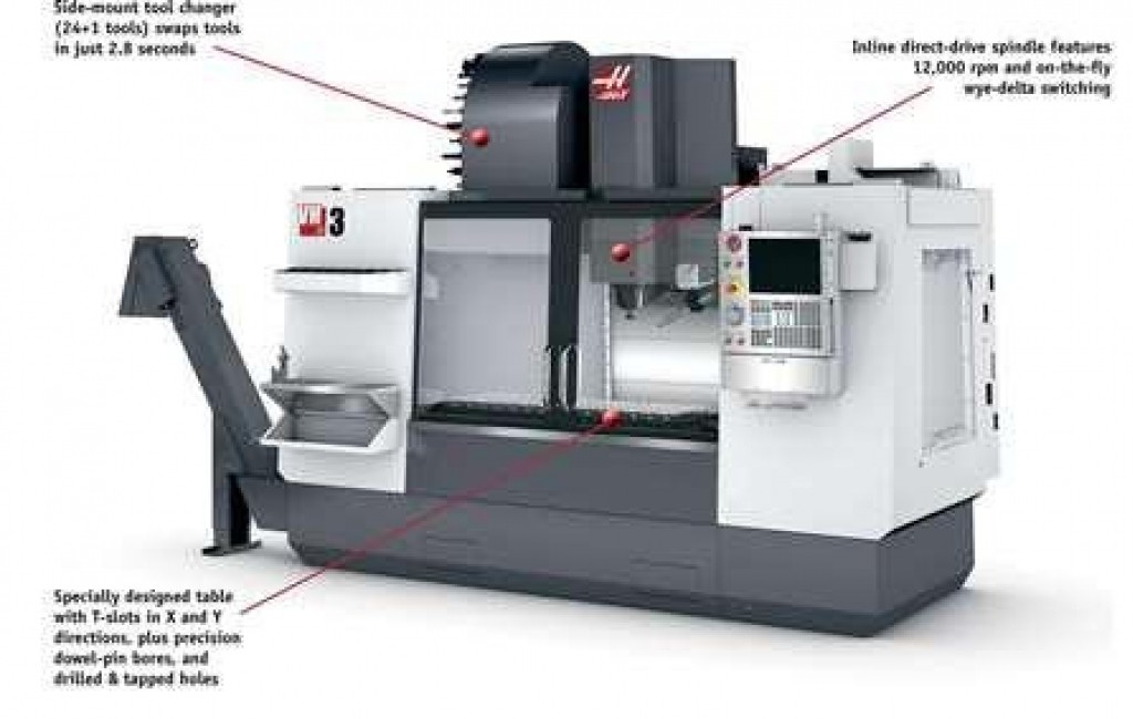 Acquisition d’un CNC 4 axes 