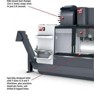 Acquisition d’un CNC 4 axes 